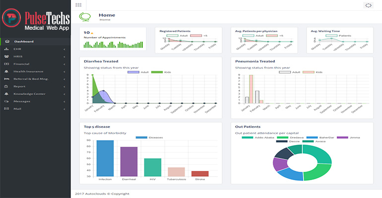 Put you own image title here