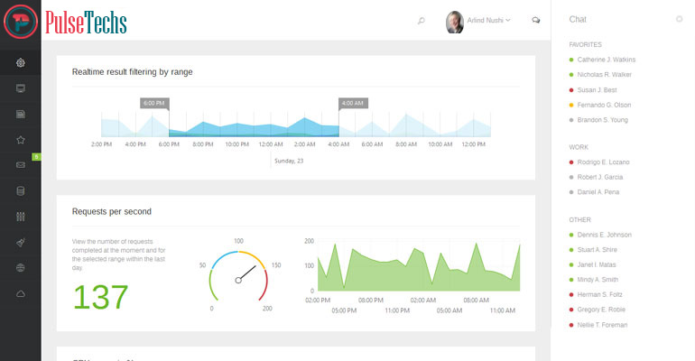 Put you own image title here